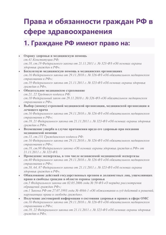 Права и обязанности пациента в сфере здравоохранения